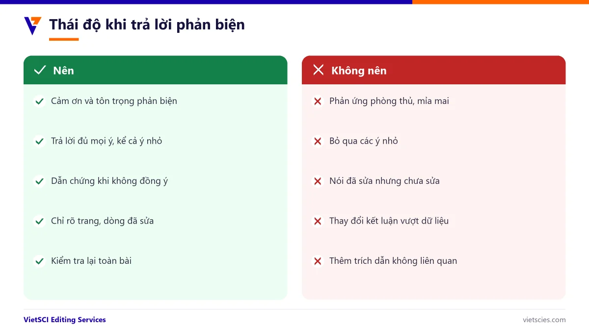 Nên và không nên khi trả lời phản biện