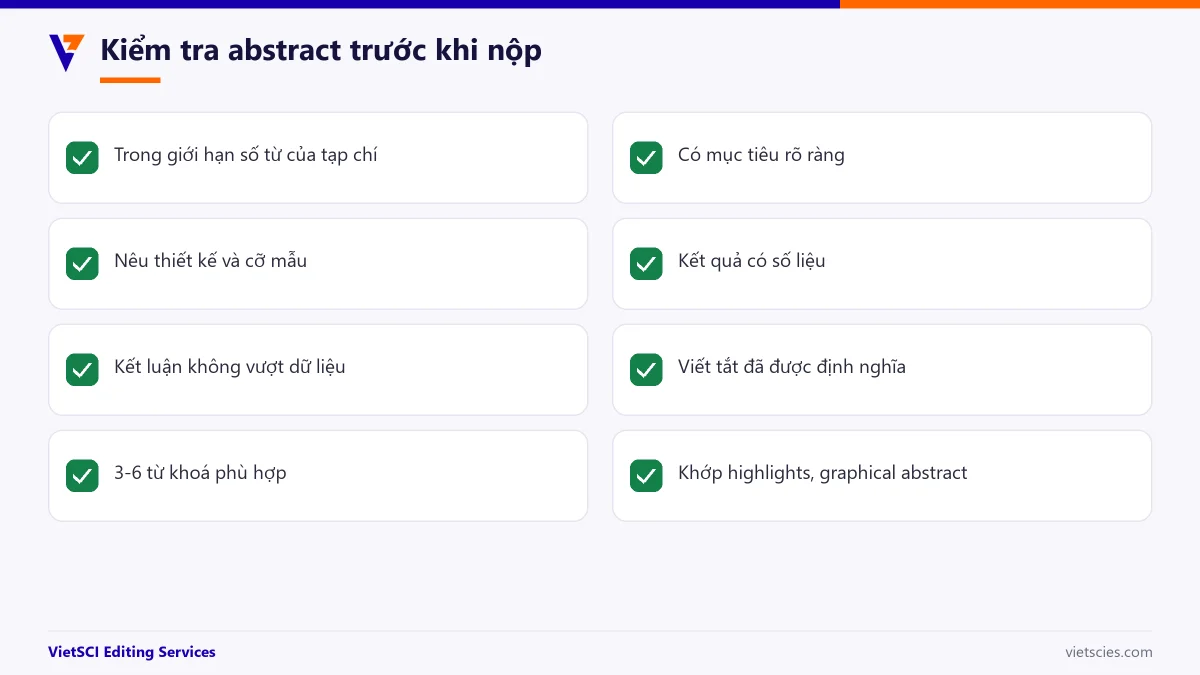 Danh sách kiểm tra abstract trước khi nộp