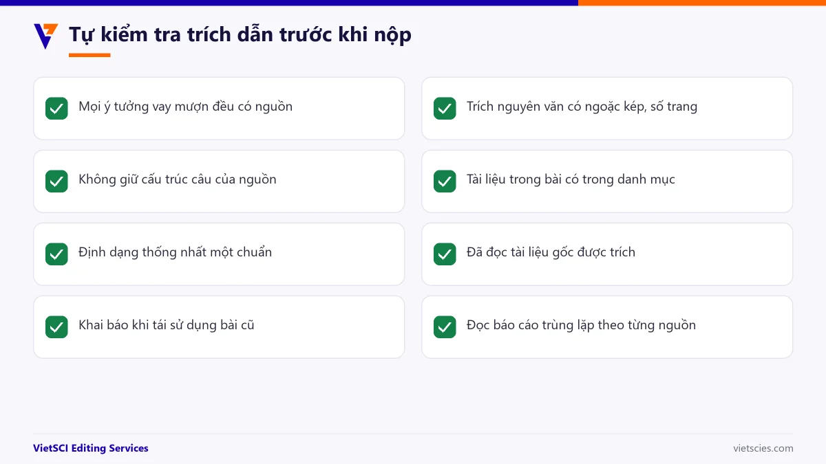 Danh sách kiểm tra trích dẫn trước khi nộp bài