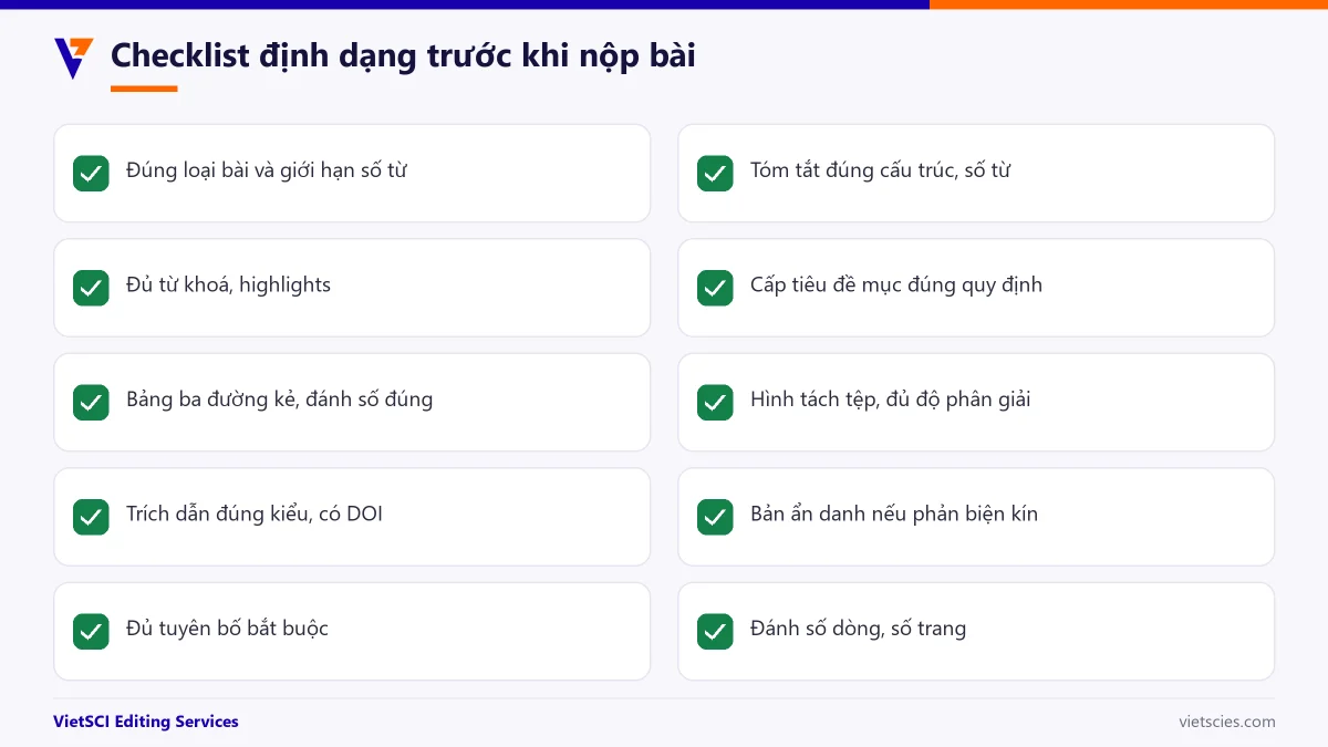 Checklist định dạng bản thảo trước khi nộp