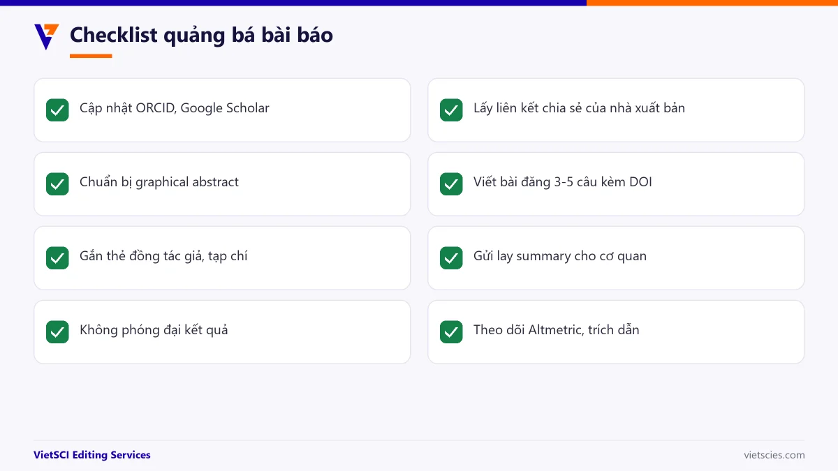 Checklist quảng bá bài báo khoa học