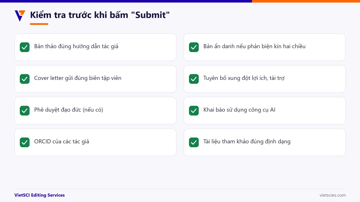 Danh sách kiểm tra trước khi nộp bài báo quốc tế