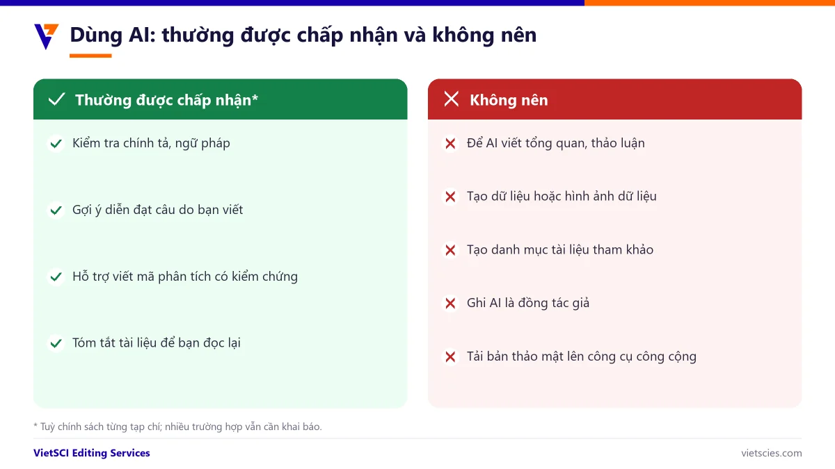 Việc nên và không nên khi dùng AI viết bài báo