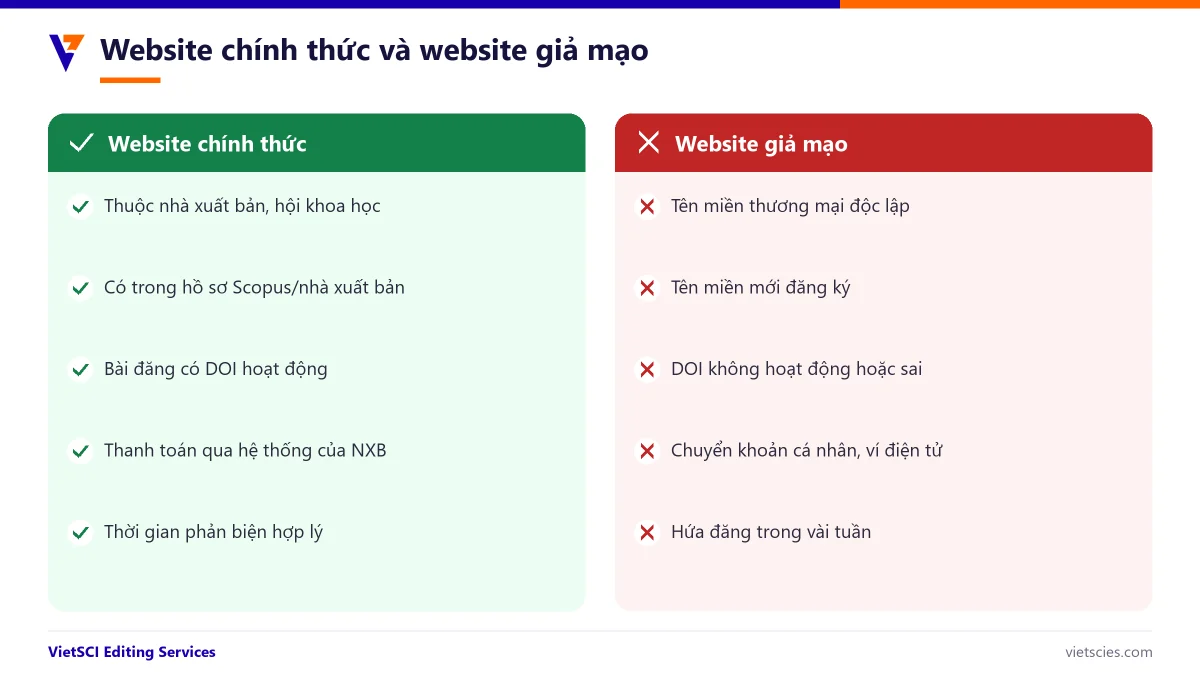 So sánh website tạp chí chính thức và website giả mạo