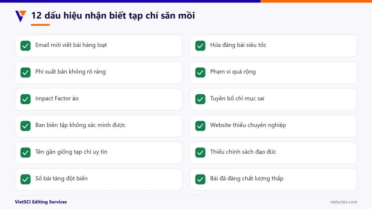 Checklist 12 dấu hiệu nhận biết tạp chí săn mồi