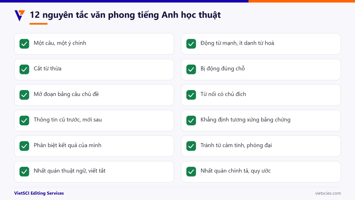 Mười hai nguyên tắc văn phong tiếng Anh học thuật